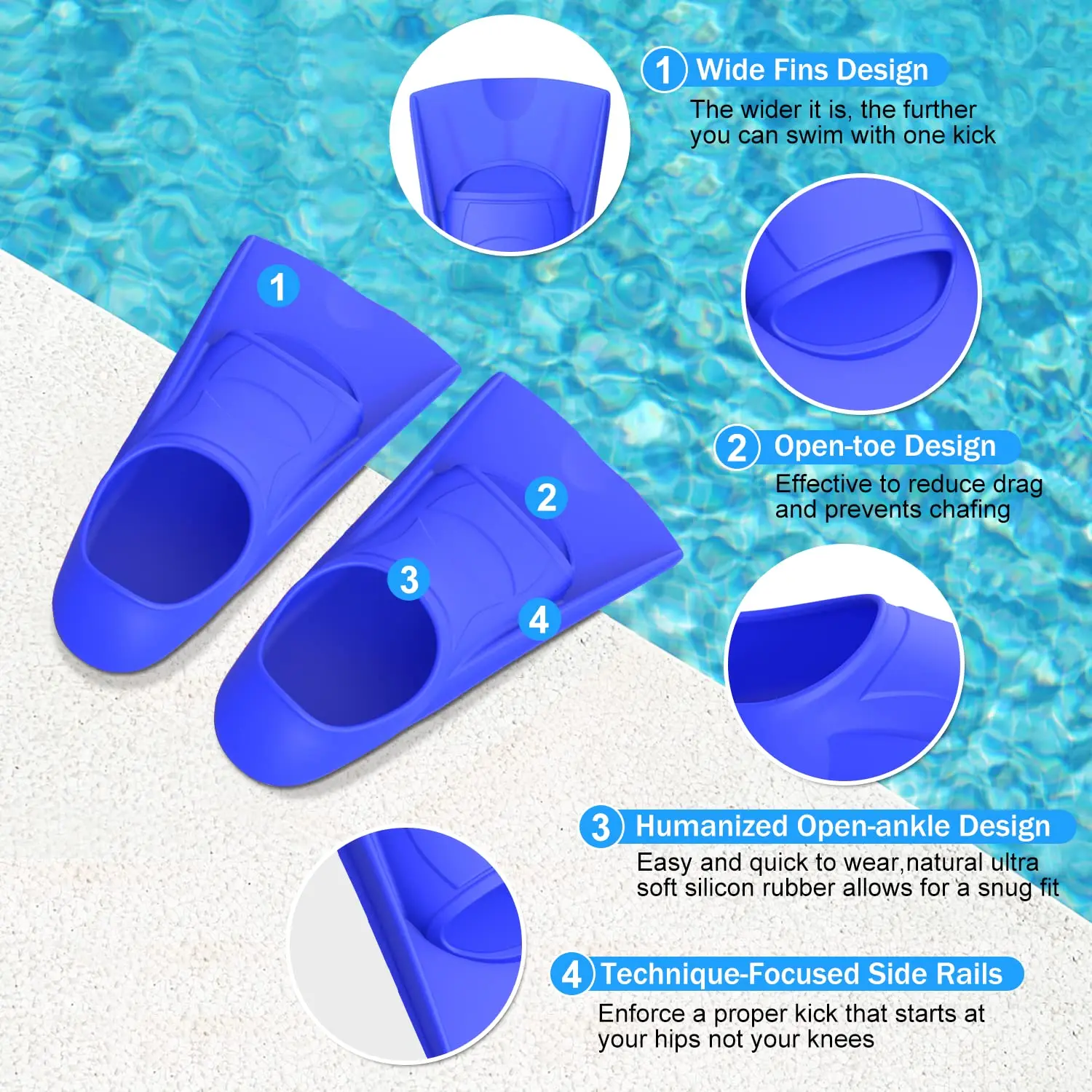 Тренировочные ласты для плаван – обзор и цена Snorkel Dry Top